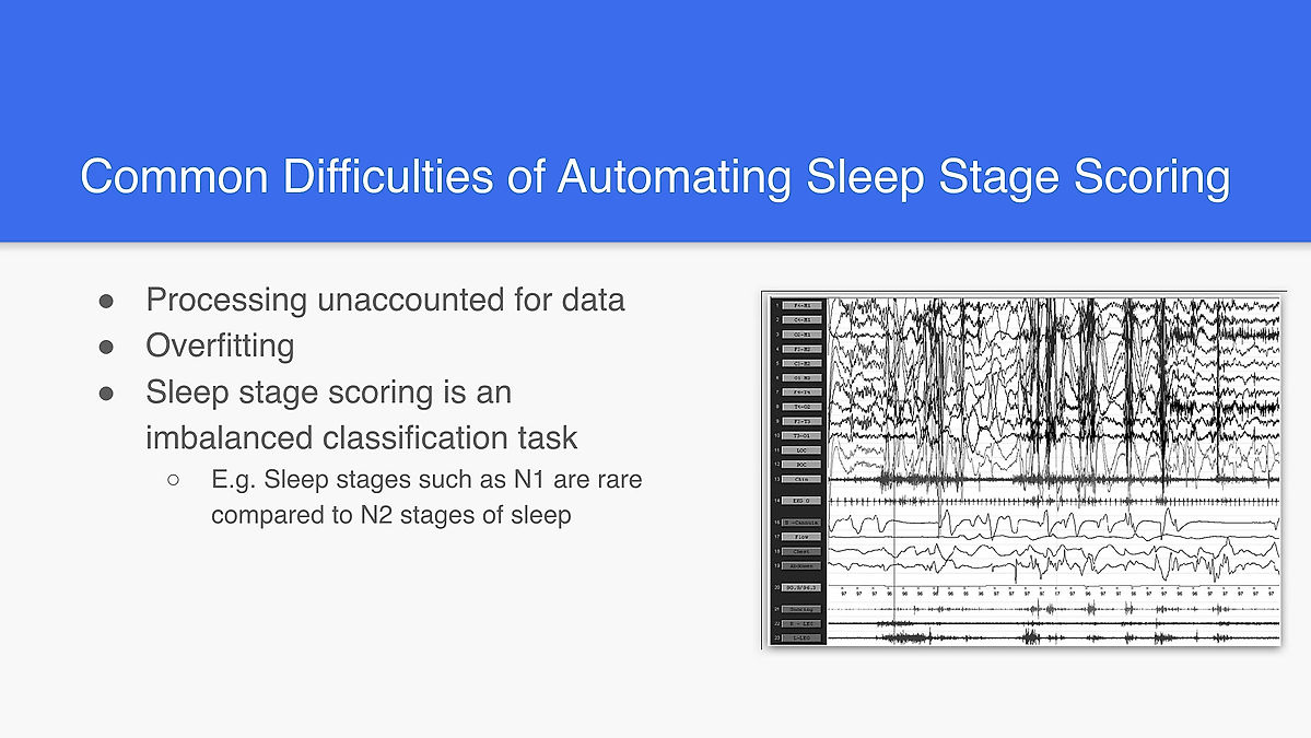 Sam Fereidooni - The Applications of Artificial Intelligence in Sleep Staging